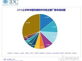 彩票助赢软件-长春未来30天天气预报，春城气候多变，市民需做好应对准备