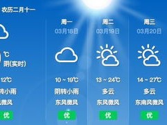 本地十五天天气预报，生活的小小指南针