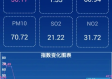 北京空气质量实时监测查询，指尖上的蓝天保卫战