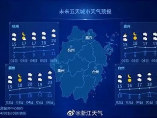 浙江宁波天气预报（浙江天气预报7天准确）