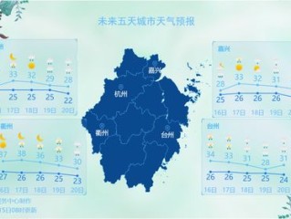 日照市天气预报，海滨城市的气候密码与生活指南