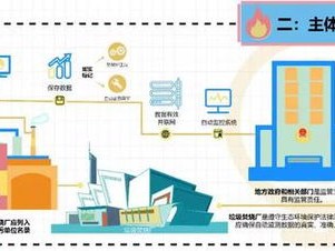 天眼守望者，气象实时监测系统如何重塑我们的生活