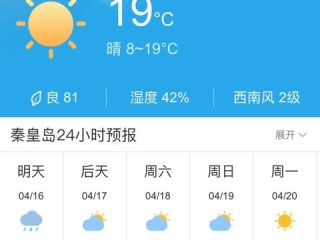 60天天气预报，一场关于超长期可信度的科学博弈