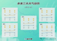 一周回望与15天前瞻，天气的节奏，正在悄悄改变我们的生活