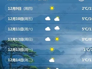 安徽天气预报最新（安徽天气预报情况）