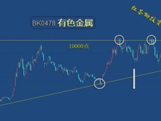 一张图看遍风云变幻，未来一周全国天气预报图解析
