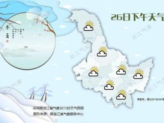 河北省未来10天天气预报，气温波动较大，注意防寒保暖
