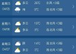 陕西天气预报15天查询百度（陕西天气预报15天查询百度百科）