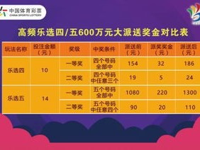 中国体育彩票综合版-24小时精准天气预报在线播放，科技守护每一天的晴雨冷暖