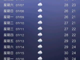 最准的天气预报几点几分下雨