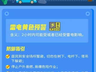 深圳台风网，智慧城市的风雨守护者