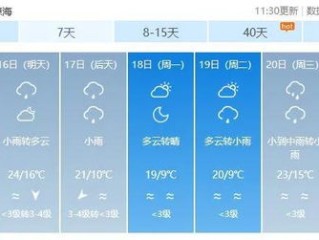 天气预警在哪里查询？这份实用指南请收好