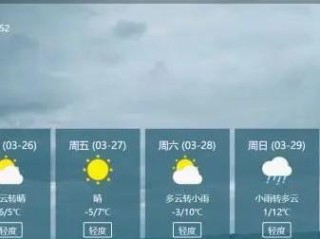 未来10天天气预报，冷暖交替频繁，出行需防变脸天