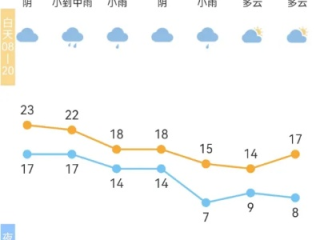 新万博maxbextx-湖南天气预报30天查询百度，掌握未来天气，出行生活更从容