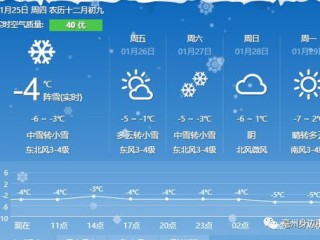 云南的天气预报15天查询，从十里不同天到从容应对