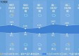 杭州天气查询，一份本地人的四季生活指南