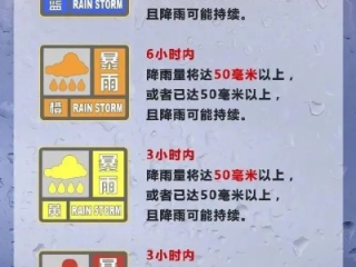 pg国际-读懂天空的密语，暴雨预警颜色等级全解析
