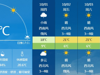 新门内部资料免费查询-15天天气预报下载安装免费，轻松掌握未来半月天气变化