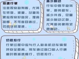 未来几天天气，冷暖交替，出行需留意