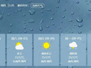任丘天气预报，大风降温、阴雨过后迎晴好，注意防寒保暖！