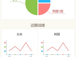 皇冠篮球比分网最新版本V36.85.272.118ios版本-好用