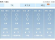 广西冷空气最新消息今天，强冷空气来袭，多地气温骤降需注意防寒