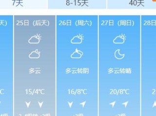 曹县天气预报，明日晴转多云，适合出行