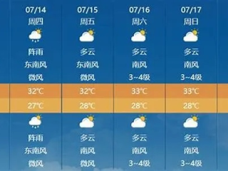 怀化天气预报15天查询，掌握未来半个月的天气密码