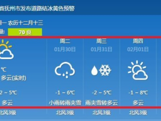 抚州天气预报15天，季节更替中的生活指南