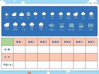穿越时光的气象密码，天气历史记录查询的奇妙世界