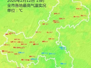 重庆天气预报30天准确吗？深度解析长期预报的真相