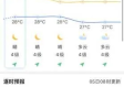 昆山天气预报30天准确吗？深度解析长期预报的可靠性与使用技巧