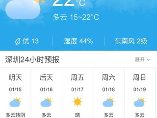 深圳天气30天预报，解码未来一个月的晴雨冷暖