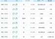 阜蒙县天气预报15天查询，百度上的信息可靠吗？一篇实用指南帮你解惑