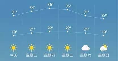 密山天气预报15天（密山天气预报15天准确一览表）