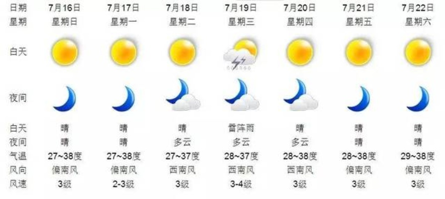 德清天气预报（德清天气预报30天准确）