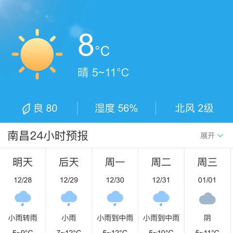 江西南昌天气预报一周7天(江西未来15天的天气预报15天) 江西南昌天气预报一周7天(江西未来15天的天气预报15天)