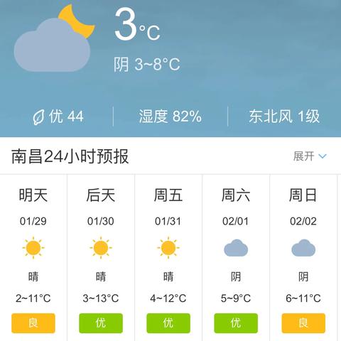 江西南昌天气预报一周7天(江西未来15天的天气预报15天) 江西南昌天气预报一周7天(江西未来15天的天气预报15天)