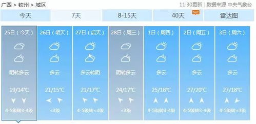 过去一周天气查询（过去一周天气查询记录）