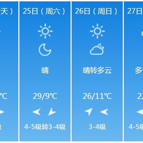 河南焦作天气（河南焦作天气如何）