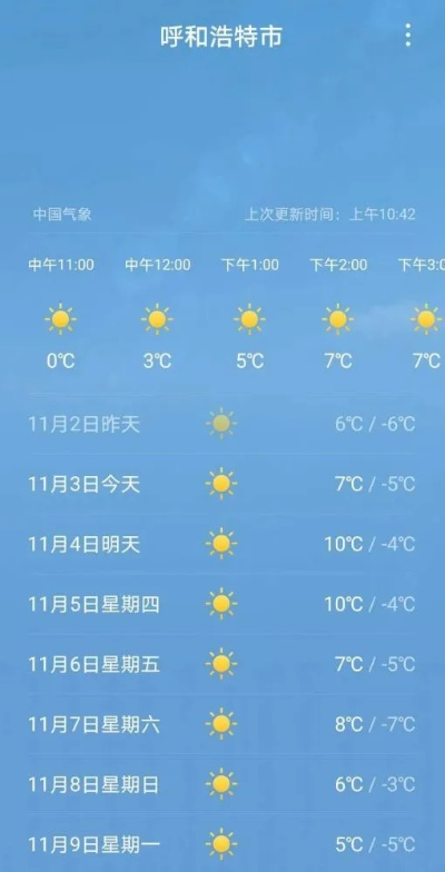 内蒙古天气预报一周天气(内蒙古天气预报15天气) 内蒙古天气预报一周天气(内蒙古天气预报15天气)