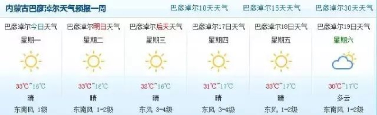 内蒙古天气预报一周天气(内蒙古天气预报15天气) 内蒙古天气预报一周天气(内蒙古天气预报15天气)