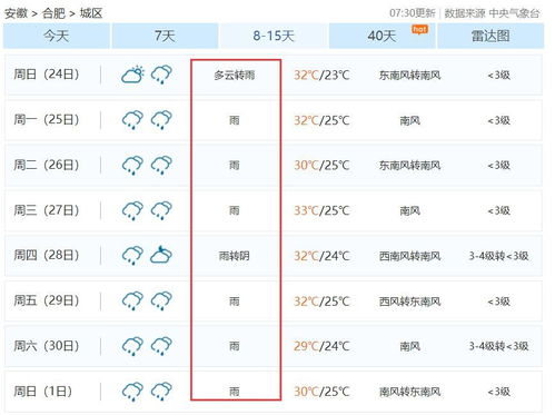 浙江气象未来一周(浙江天气预报15天) 浙江气象未来一周(浙江天气预报15天)