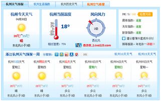 杭州天气预报一周7天详情(杭州天气预报一周7天详情图片) 杭州天气预报一周7天详情(杭州天气预报一周7天详情图片)