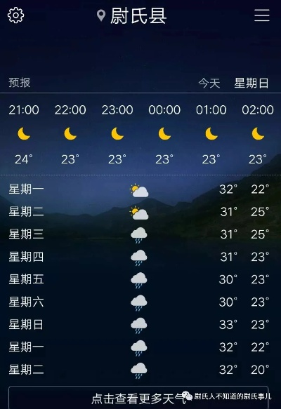 尉氏天气（尉氏天气预报一周）
