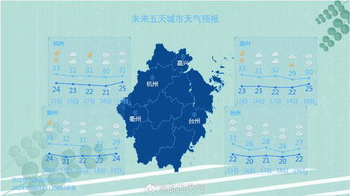 浙江省天气预报15天(浙江省普陀山天气预报15天) 浙江省天气预报15天(浙江省普陀山天气预报15天)