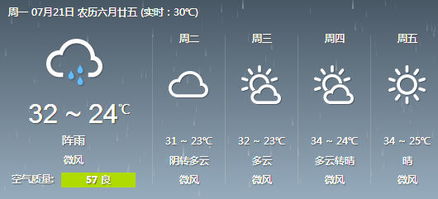 北京天气15天预报准吗（北京天气15天预报准吗现在）