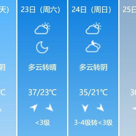 河南信阳天气预报15天查询(河南信阳天气预报15天查询最新消息) 河南信阳天气预报15天查询(河南信阳天气预报15天查询最新消息)