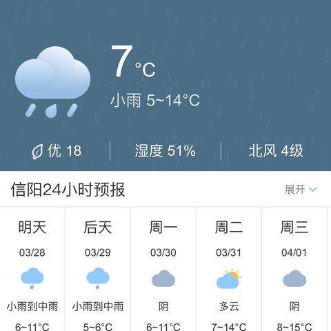河南信阳天气预报15天查询(河南信阳天气预报15天查询最新消息) 河南信阳天气预报15天查询(河南信阳天气预报15天查询最新消息)