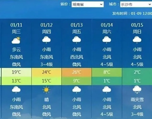 长沙市天气预报15天查询（长沙市天气预报15天查询百度知道新化m）